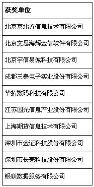 第五届中国软件外包和信息技术服务产业年会在重庆永川召开，信息技术咨询服务成焦点