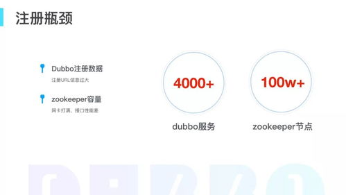 网易考拉的服务架构 从单体应用走向微服务化